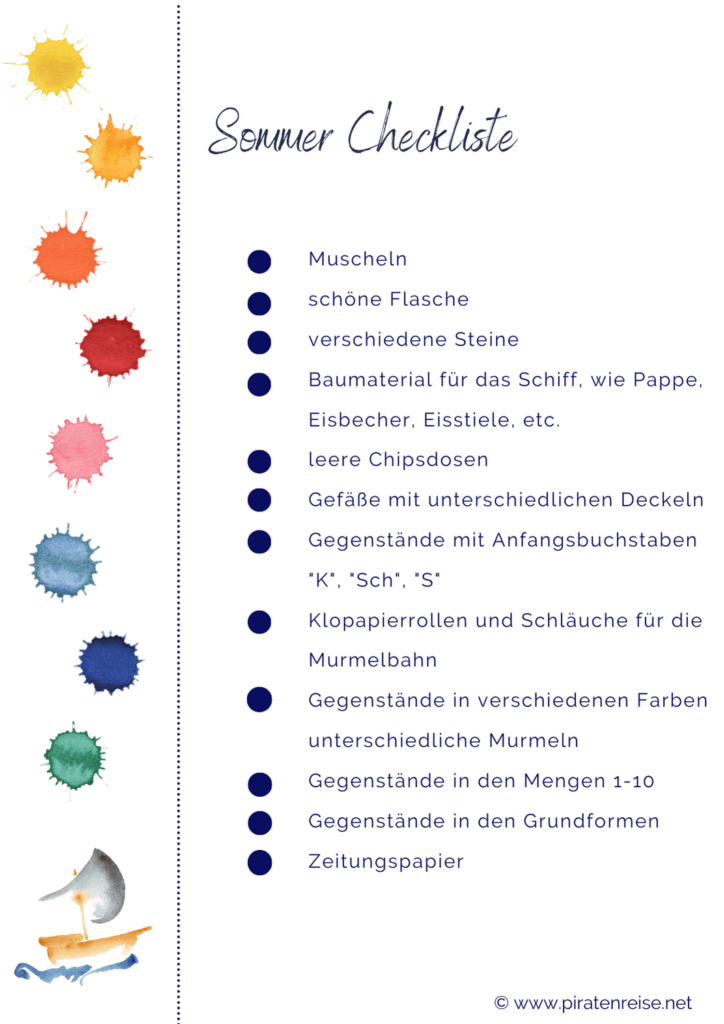 Bild Checkliste Urlaub