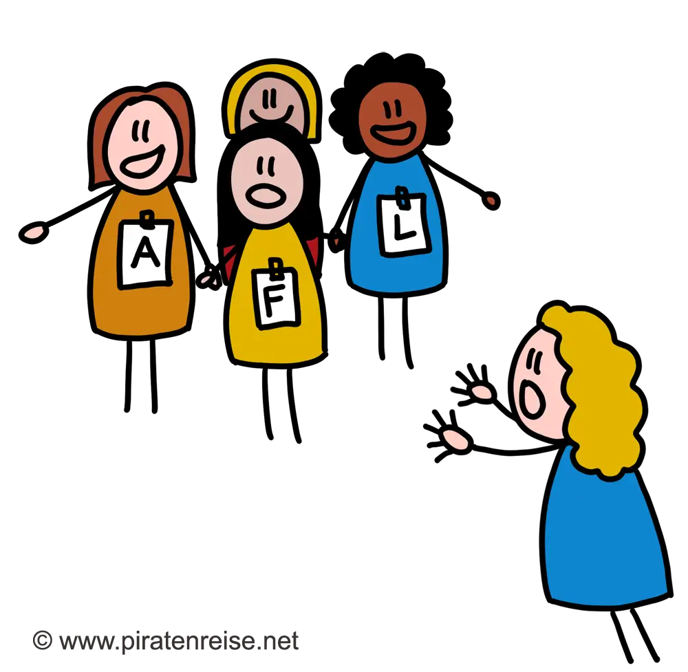 Übung 4: Eine Gruppe von Kindern mit angeklebten Buchstaben fasst sich an den Händen. Ein anderes Kind läuft mit ausgestreckten Händen auf sie zu.