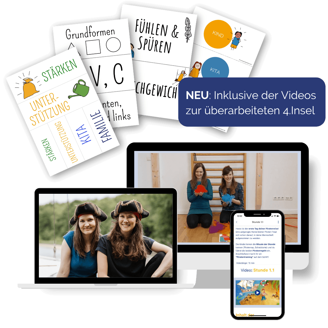 Mockup_Piratenreise_Onlinekurs_4insel